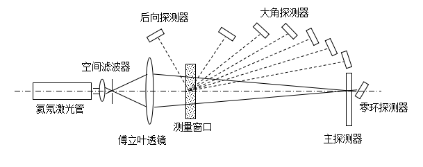 20190327180055_19771.png 20190327180055_19771.png