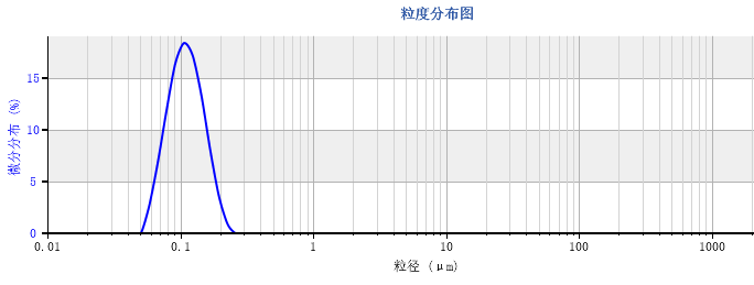 20210512092539_65363.png 20210512092539_65363.png