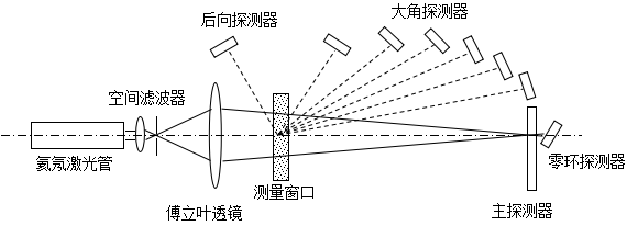 1553593298572583.png 1553593298572583.png