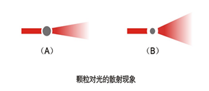 20190327182211_99713.png 20190327182211_99713.png