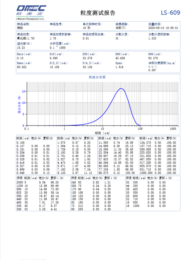 QQ图片20221130145917.png QQ图片20221130145917.png