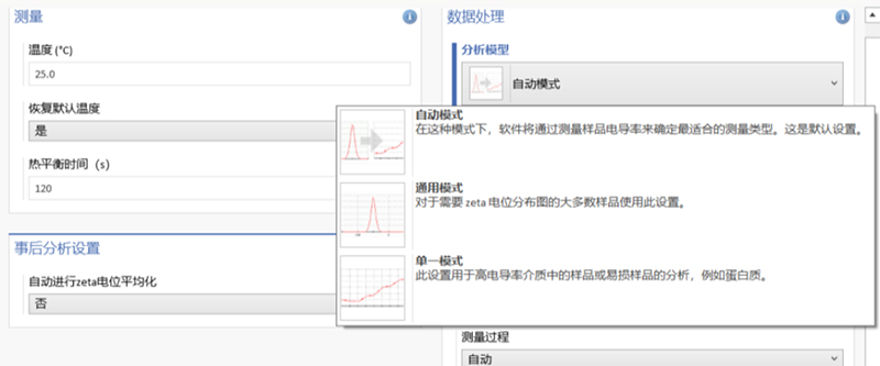 19 电位测试的设置界面(部分)及分析模型选择示意图.jpg 19 电位测试的设置界面(部分)及分析模型选择示意图.jpg