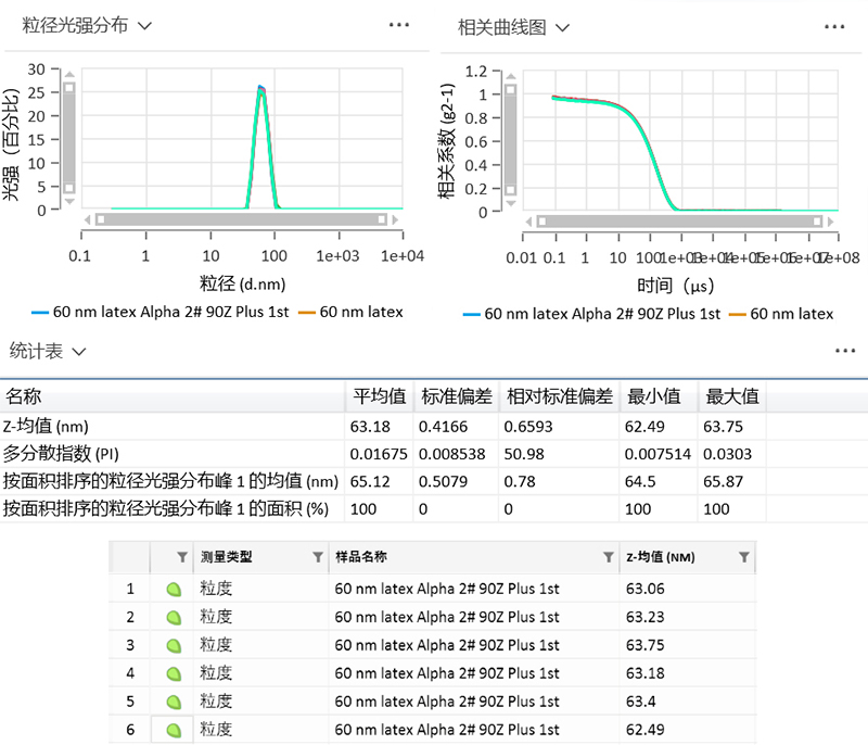 典型测试结果1.jpg 典型测试结果1.jpg