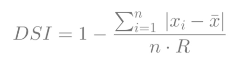多组分粒度分布稳定性评价方法探讨2558.jpg 多组分粒度分布稳定性评价方法探讨2558.jpg